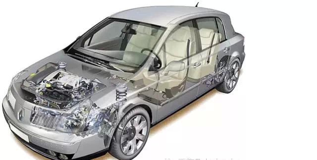 xinye auto standard parts